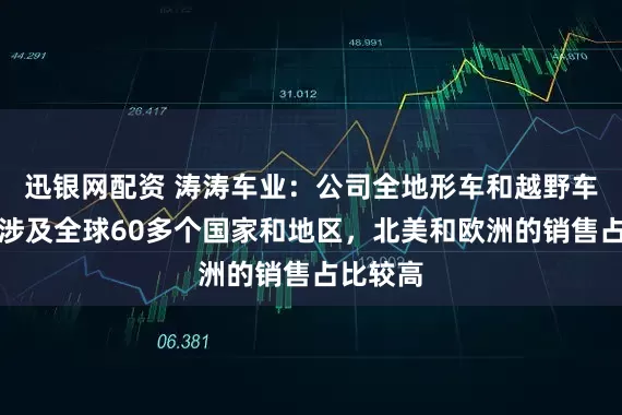 迅银网配资 涛涛车业：公司全地形车和越野车的销售涉及全球60多个国家和地区，北美和欧洲的销售占比较高